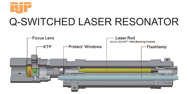 Laser Bonding Crystal